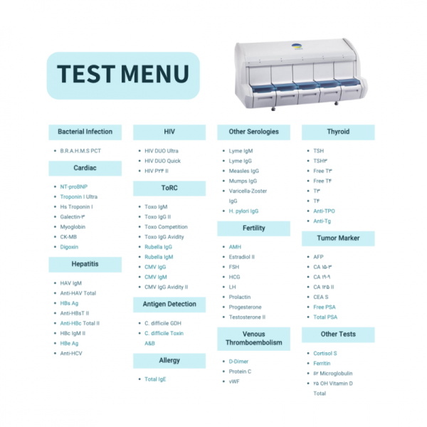 4 آزمایشگاه سما